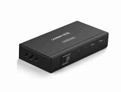 Ugreen HDMI 1 In 2 Out Splitter – 40201UK/CM619